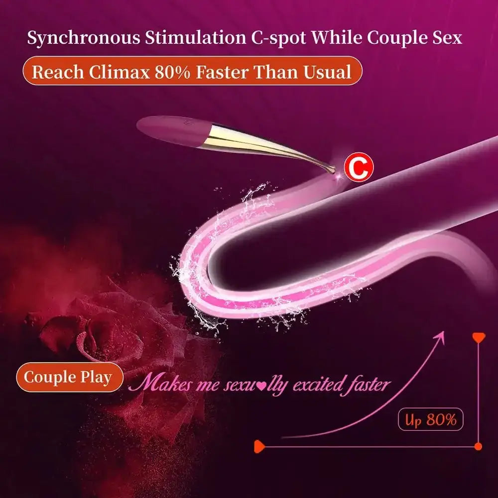 Silicone G - spot Vibrator Mini Vibrator With 12 Speed Anal Sexy Toys Massager Sex Adult Toys For Women Clitoris Vibrators - The Lady's Haven